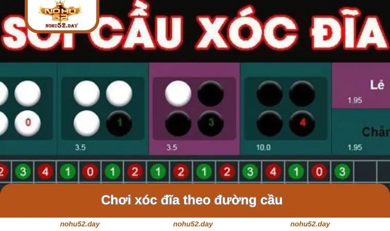 Chơi xóc đĩa theo đường cầu