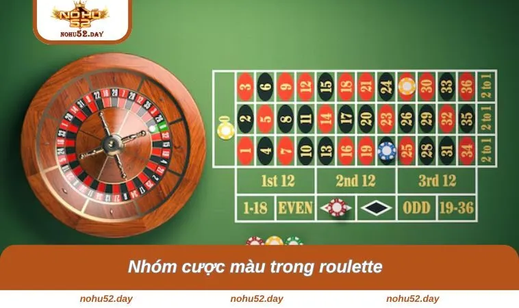 Nhóm cược màu trong roulette